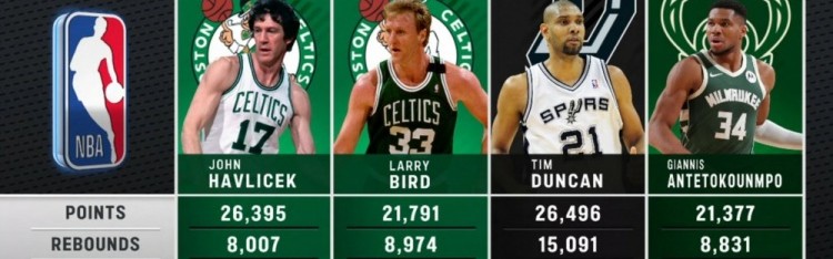 开云网站-仅4人为同队砍2万分8000板4000助！哈弗里切克&amp;伯德&amp;邓肯&amp;字母哥